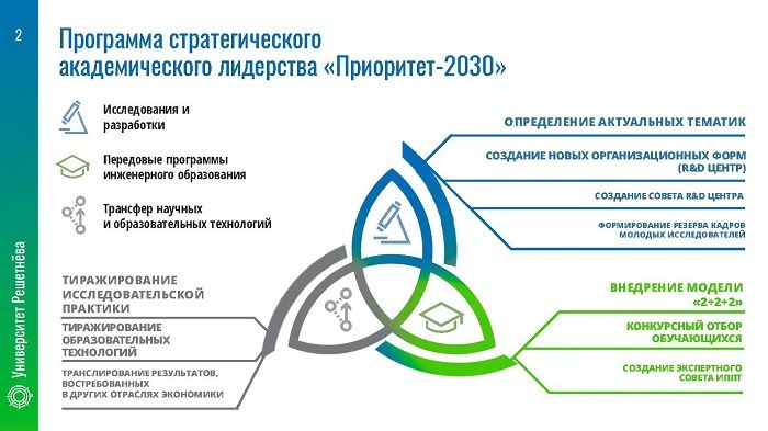 Odoo изображение и текстовый блок