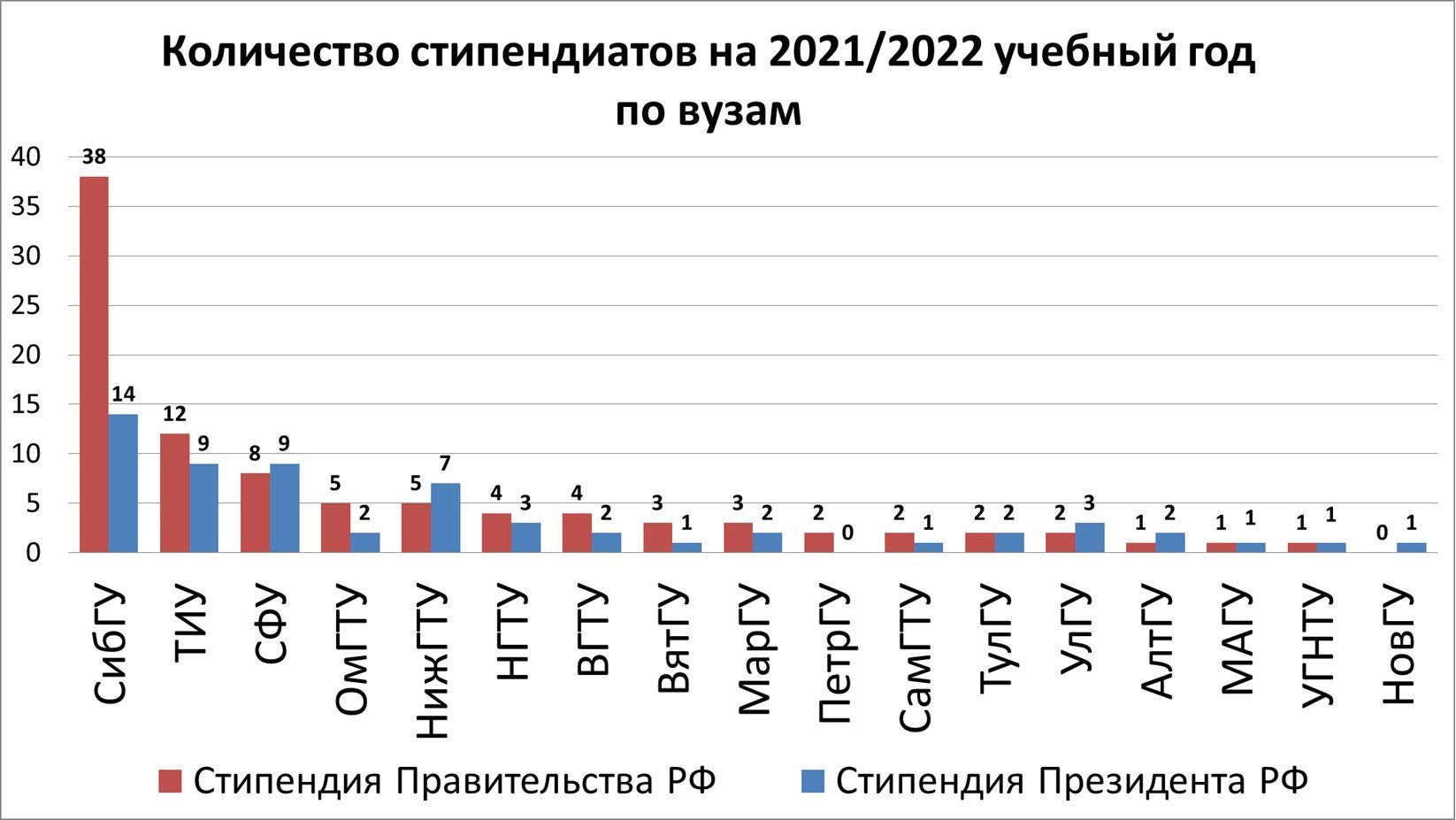 Odoo изображение и текстовый блок